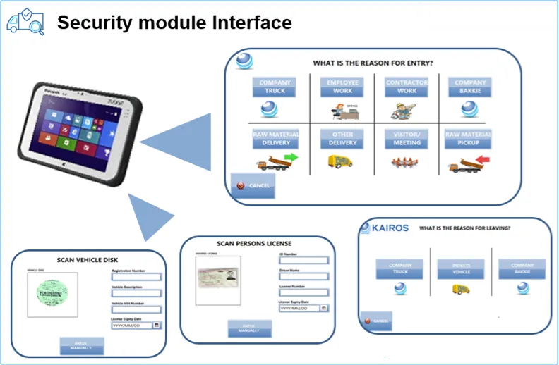 AutoMill Security screen